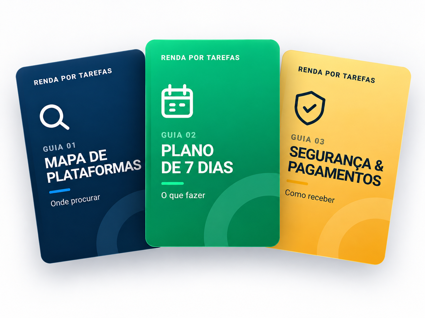 Três guias do Renda por Tarefas: Mapa de Plataformas, Plano de 7 Dias e Segurança & Pagamentos